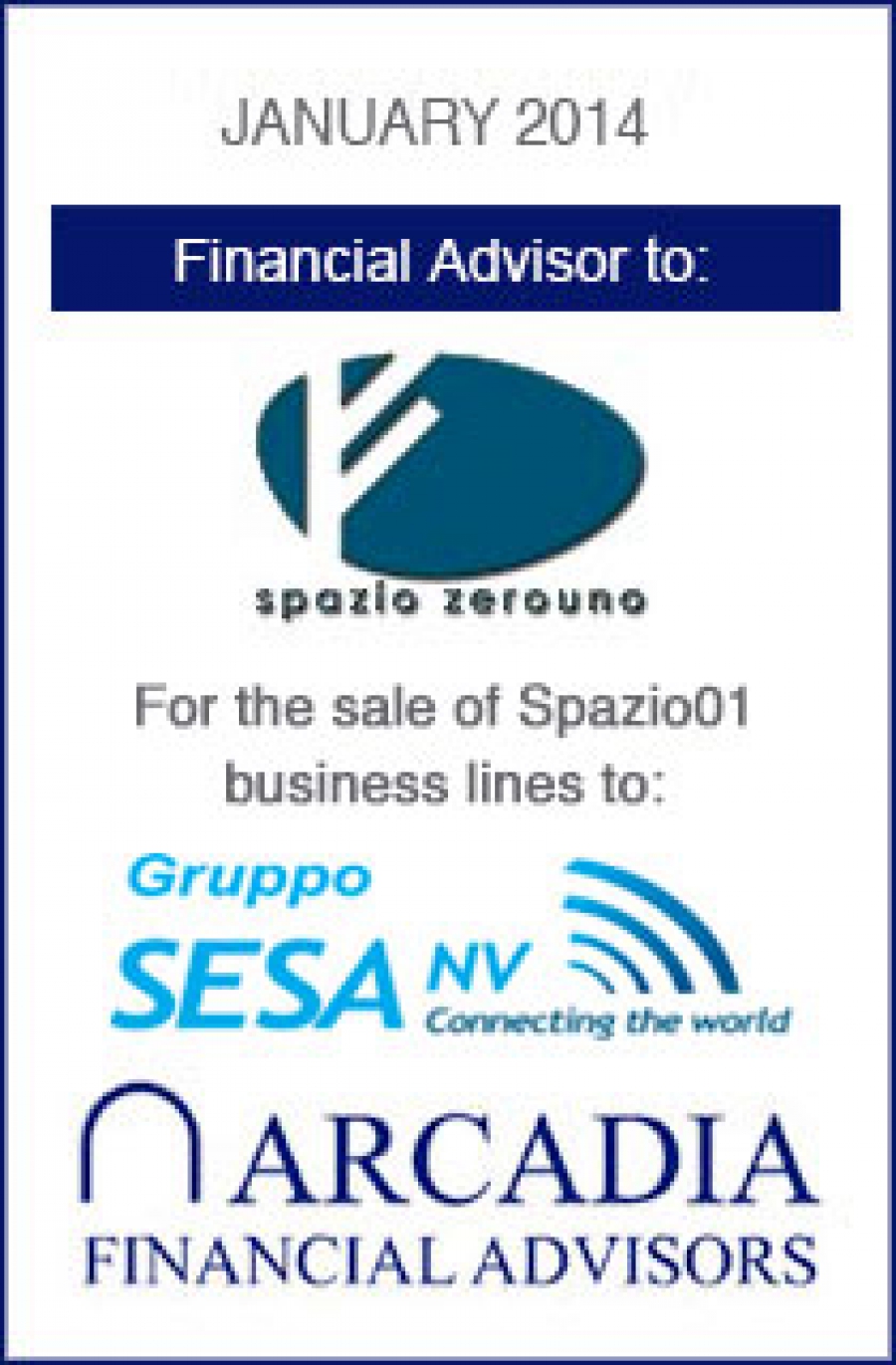 Transaction completed with Spazio Zerouno